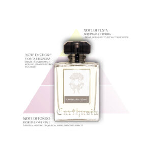 Carthusia - Carthusia Uomo Eau de Parfum - immagine 4